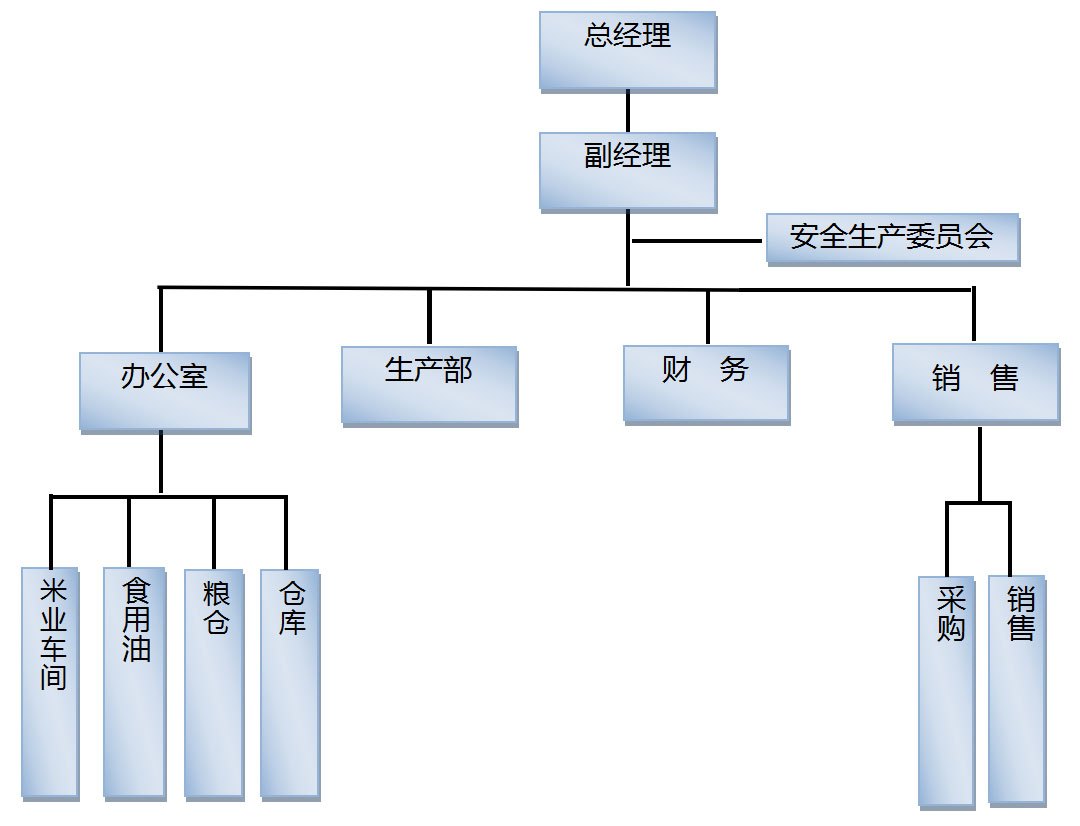 组织架构.jpg